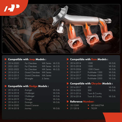 A-Premium engine coolant temperature sensor assembly with 2-pin connector and metal inlet pipe.