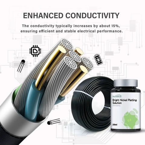 Bright Nickel Plating Solution 250ml with wire and conductive diagram for enhanced electrical conductivity in electroplating.