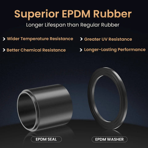 Superior EPDM rubber seal and washer for enhanced temperature, UV, and chemical resistance, shown side by side.
