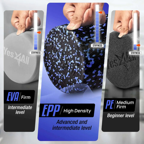 High Density EPP Round Foam Roller For Back Relief, Yoga And Pilates Training, Firm Deep Tissue Massage Tool in Blue Speckled Design