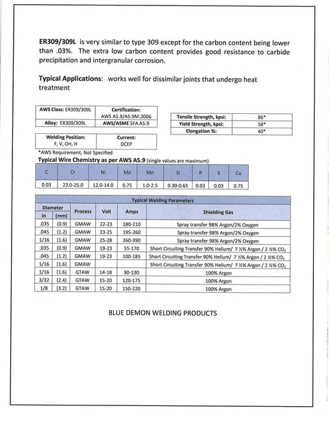 Chart detailing specifications and uses of ER309/309L stainless TIG welding rod by Blue Demon Welding Products.
