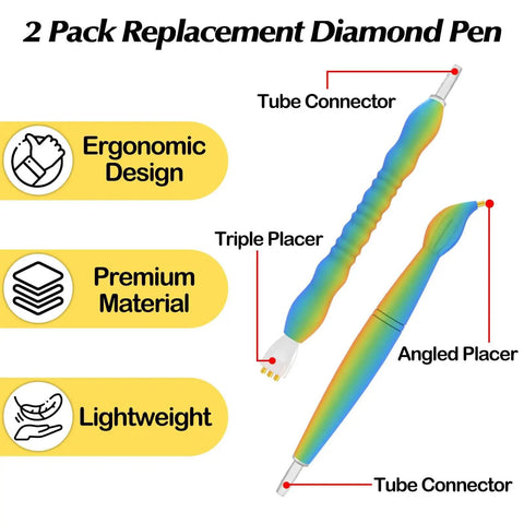 Ergonomic Vacuum Diamond Painting Pen Two Pack With Straight Tip And Angled Tip Lightweight Slick Grip For Long Crafting Sessions