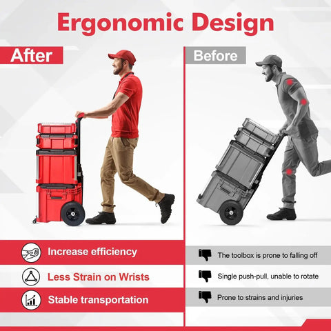 Comparison of ergonomic design with front wheels for Packout rolling tool box, showing improved maneuverability and mobility.