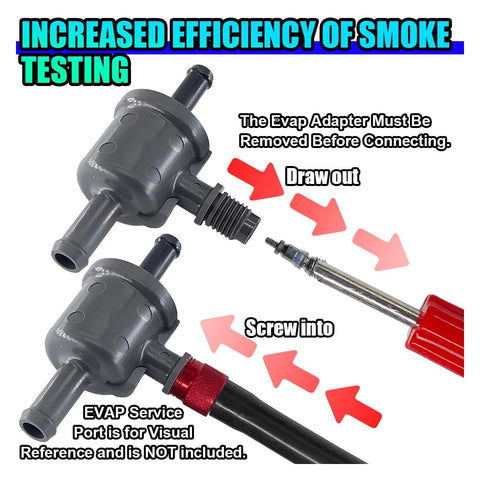 ZIMISI EVAP service port adapter kit with valve removal tool; gray plastic adapters and red screwdriver-style tool