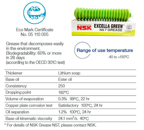 Excella Green NS7 Low Torque Synthetic Grease For High Speed Linear Guides And Ball Screws 80g packaging with product details and eco certification.