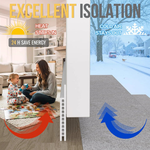 Door draft stopper, 3"W x 39"L, white adjustable under-door seal for interior and exterior doors.