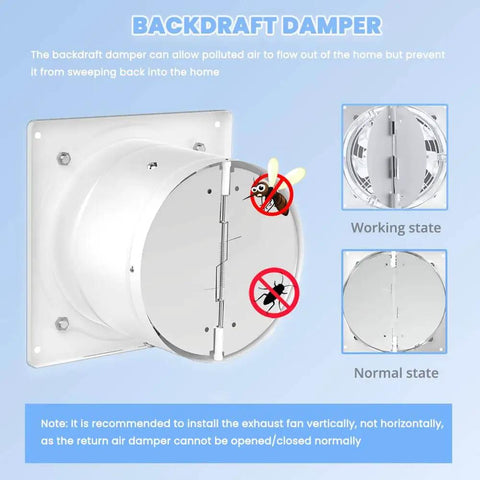 Backdraft damper for Beefy 8 Inch Exhaust Fan 735 CFM Wall Mounted Ventilation Blower, showing working and normal state.