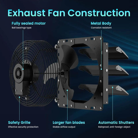 10 Inch Shutter Exhaust Fan With Speed Controller 647 CFM Beast Mode High Speed Vent Fan 1400 RPM, internal components view