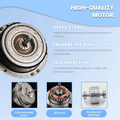High-quality motor for Beefy 8 Inch Exhaust Fan 735 CFM Wall Mounted Ventilation Blower, features fully enclosed motor and double ball bearings