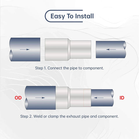 OD 4 Inch To OD 5 Inch Exhaust Pipe To Component Pipe Adapter Reducer Polished Stainless Steel installation steps diagram