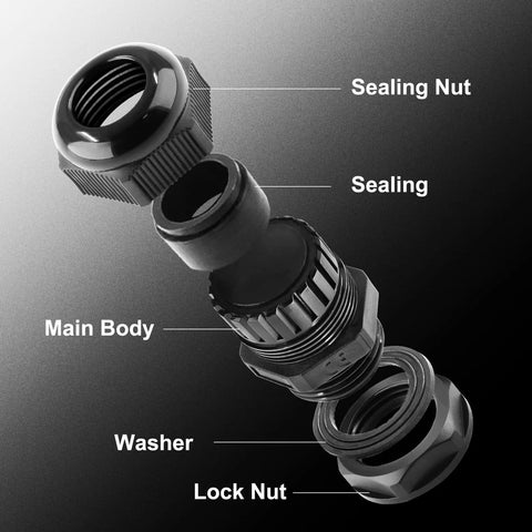 Exploded view of Two Pack 1-1/2 NPT Cable Glands Waterproof Connectors Adjustable 31-37mm IP68 Nylon Joints With Gaskets PA66 Construction