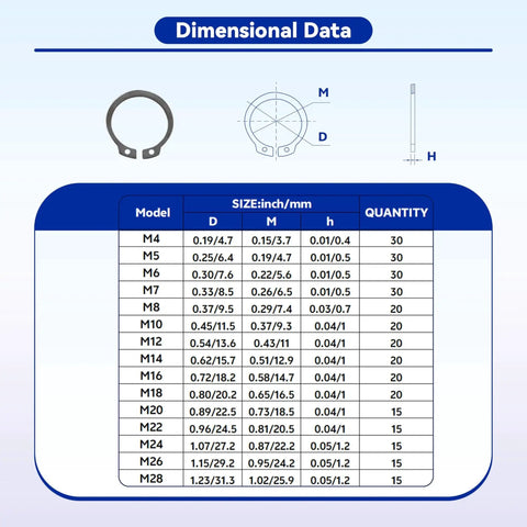 Dimensional chart for Premium Alloy Steel External Circlip Snap Ring Kit with 315 Piece Set, showing sizes M4 to M28
