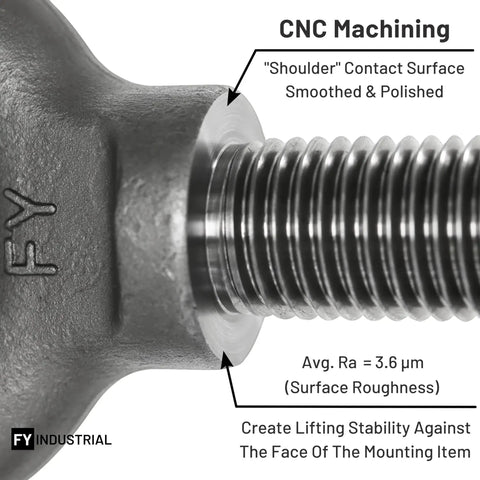 Close-up of a 3/8-16 x 1-1/4 inch lifting eyebolt's CNC machined thread and shoulder, showing surface finish details.