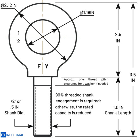 Diagram of Two Pack 1/2-13 Eye Bolts Lifting Eyebolts Heavy Duty Industrial Grade For Hoisting And Rigging Forged Quenched And Tempered ASME Certified.