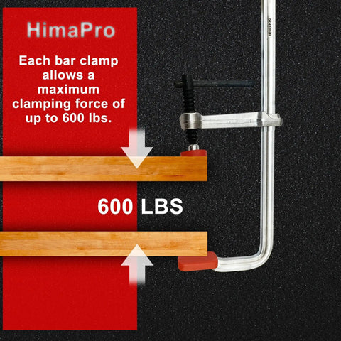 Heavy Duty 12 Inch Bar Clamp Set Four Pack Drop Forged Steel F Clamps With 600 Lb Load Capacity And 3-5/32 Inch Throat