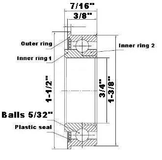 F2444 Flanged Bearing - Full Complement - 3/4 x 1-3/8 x 7/16"