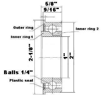 F3264 Flanged Bearing - Full Complement - 1" x 2" x 5/8"