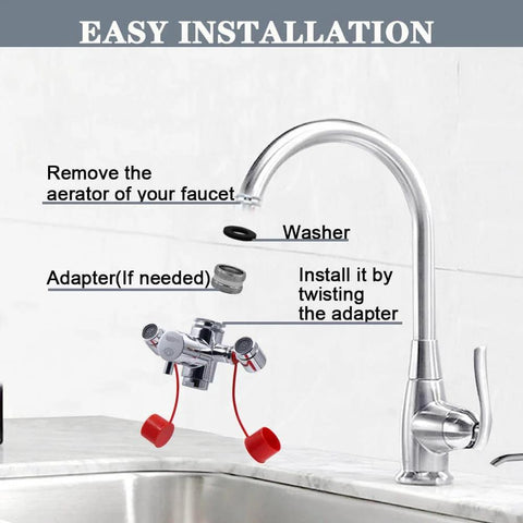 Faucet Mounted Eyewash Station Kit With Emergency Eye Flush, OSHA Approved First Aid installation process on kitchen faucet
