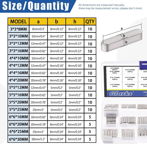 Chart showing sizes and quantities of Feather Key Set 140Pcs 8Mm 10Mm 12Mm 16Mm 20Mm 25Mm 30Mm Round End Keystock Assortment