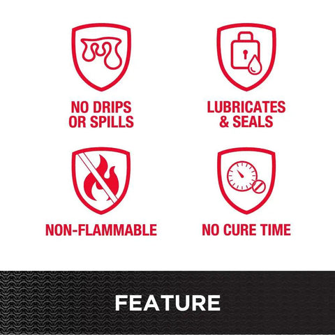 Feature icons of Real-Tuff Heavy Duty PTFE Pipe Thread Sealant showing no drips, lubricates, non-flammable, and no cure time benefits.