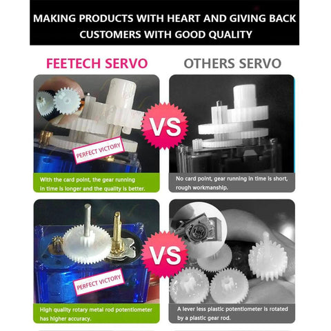 Comparison image showing advantages of Feetech servo gears over others, with emphasis on card point and metal rod potentiometer.
