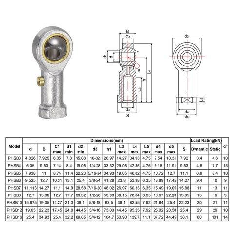 Diagram and specifications for 4 pcs PHSB3 female rod end bearing kit, 3/16 inch bore with #10-32 right hand thread, self lubricating joint.