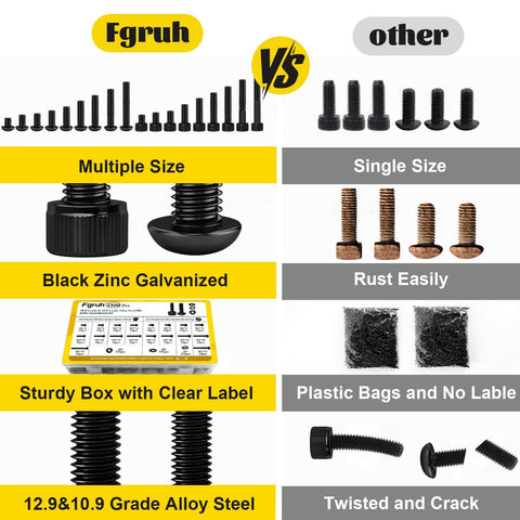 Comparison of Fgruh 2300PCS M3 Screws with nuts kit vs others, highlighting multiple sizes, black zinc plating, and sturdy packaging.