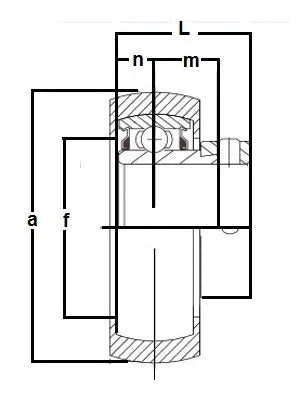 FHBR204-20mm Rubber Interliner Set Screw Locking 20mm Bearing