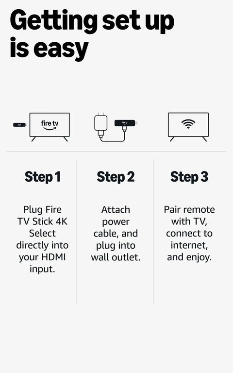 Fire TV Stick 4K Select Streaming Device with HDR10 Plus and AI Powered Search setup guide showing connection steps to TV and power.
