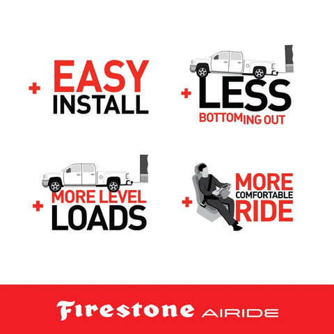Graphic illustrating benefits of rear air spring kit: easy install, less bottoming out, more level loads, more comfortable ride.