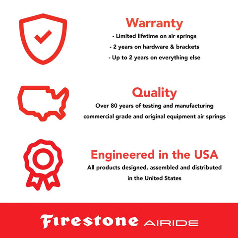 Infographic showing warranty, quality, and USA engineering for Firestone Airide rear air spring kit.