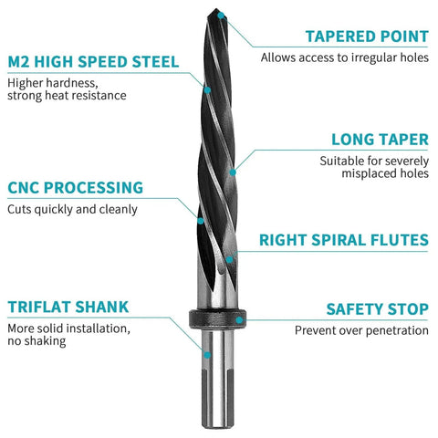 Five Eighths Inch Reamer Bit For Steel And Wood HSS Tapered Bridge Reamer Drill Bit With Half Inch Shank, labeled features, front view.