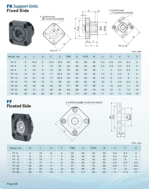 Diagram and dimensions of FK and FF support units for CNC Ball Screw Kit SFU1204 12mm Diameter Lead 4mm 300mm Length by TEN HIGH