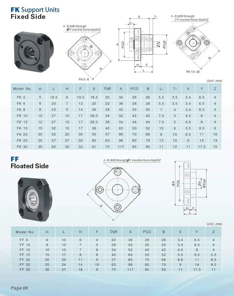 Diagram of FK and FF support units for ball screw SFU1605 CNC Kit, showing detailed measurements and specifications for machining precision.