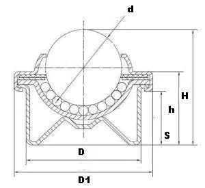 Flange Fit Mounting Ball Transfer Unit Mounted Bearing