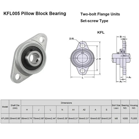 Diagram and specifications of Flange Mounted Pillow Block Bearing KPL005 Set Of 4, 25mm Bore Self Aligning Zinc Alloy Plummer Block.