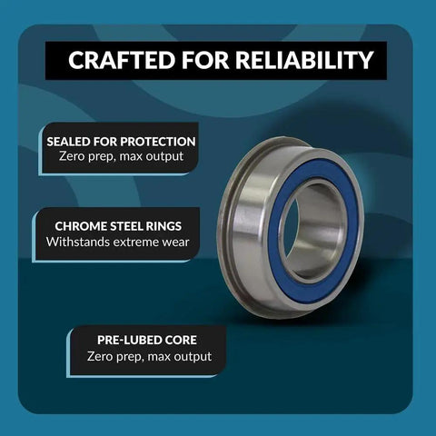 2 Pack Flanged Ball Bearing Five Eighths Inch By One And Three Eighths Inch Chrome Steel With Rubber Seals On Both Sides