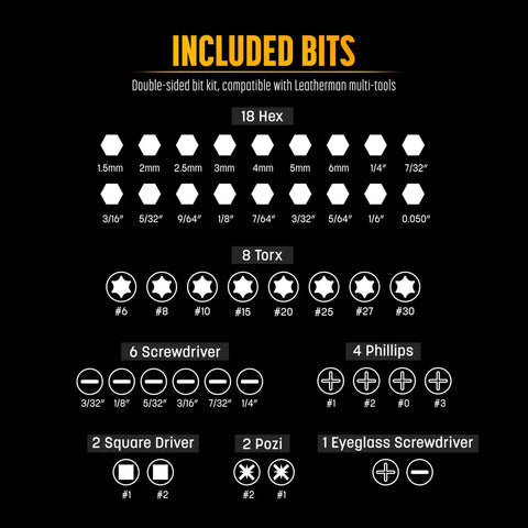 Diagram of included bits for Flat Bit Set For Leatherman Multitools, showing Hex, Torx, Phillips, Pozi, and square driver sizes.