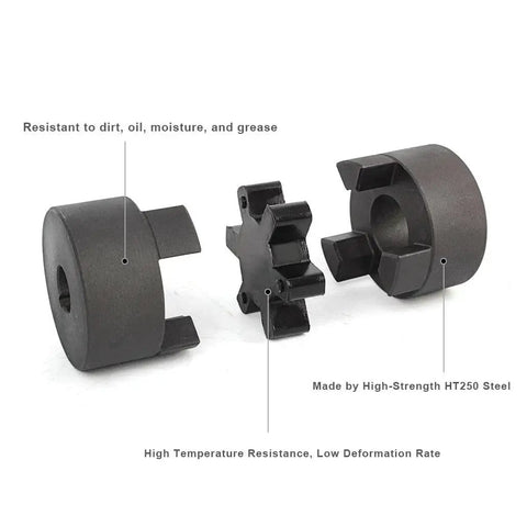 Flexible 3 piece L075 L-Jaw coupling set with Buna NBR spider, HT250 steel, showing components and durability features.
