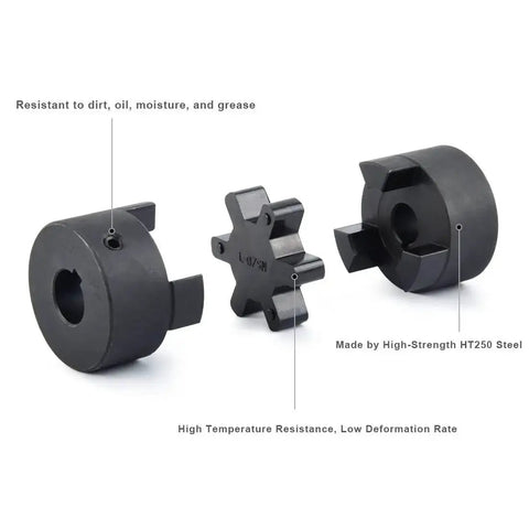 Flexible 3-Piece L075 L-Jaw Coupling Set With Buna-N NBR Rubber Spider, made of HT250 steel, for log splitters, showing three components