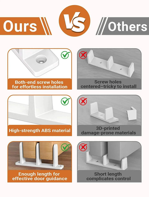 Comparison of 4 Pack Plastic Siding Closet Door Floor Guide vs others, emphasizing easy installation, high-strength ABS material, and door stability.