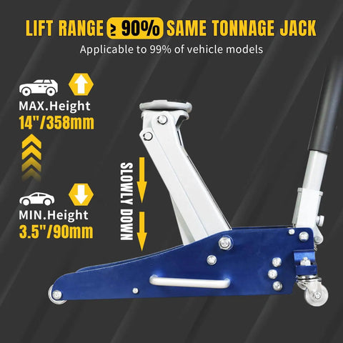 Side view of 1.5 Ton Low Profile Floor Jack with Quick Lift Dual Pump for Cars and SUVs, showing lift range 3.5 to 14 inches.