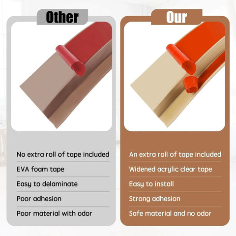 Comparison of two floor transition strips with adhesive differences; features of EVA foam and widened acrylic clear tape shown.