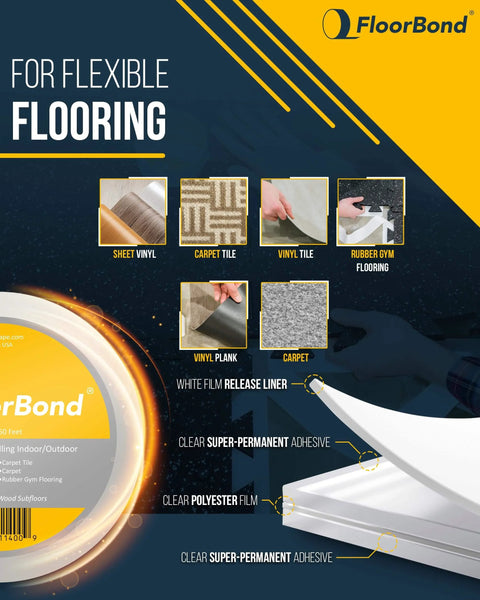 Heavy Duty Double Sided Tape For Carpet Tiles And Vinyl Flooring, Ideal For Artificial Grass, Foam Gym Tiles And Rubber
