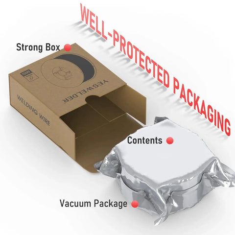 Flux Core Gasless MIG Welding Wire E71T-GS For Mild Steel.030 Inch Diameter 2 Pound Spool in vacuum packaging and box.