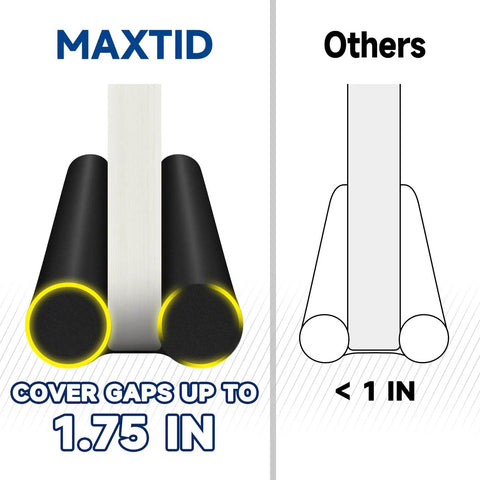 Comparison of Large 36 Inch Door Draft Stopper Foam and smaller draft stopper with gaps of 1.75 inches and less than 1 inch.