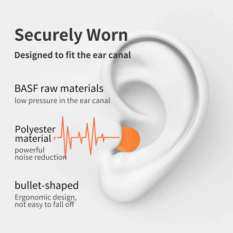 Foam Ear Plugs 200 Pairs NRR 33dB SNR 38dB Noise Reduction Disposable For Shooting Sleeping Work And Construction Site ANSI Certified
