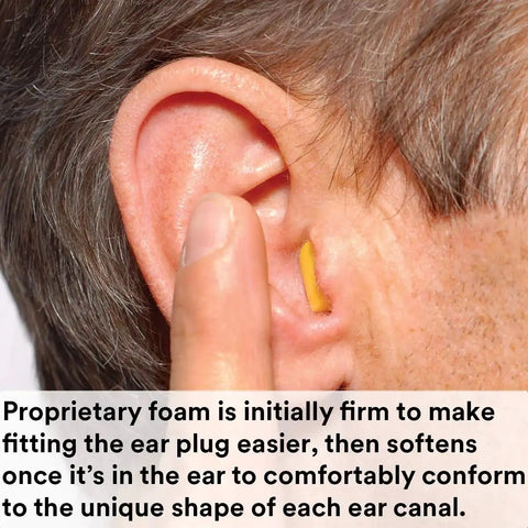 Inserting Disposable Foam Ear Plugs With NRR 29 For Drilling Grinding Machining Sawing And Welding into ear for comfort and protection
