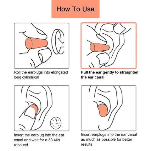 Illustration showing how to use Foam Earplugs 200 Pair Pack For Noise Reduction 32 dB NRR Soft Comfortable Self Adjusting Ear Plugs.