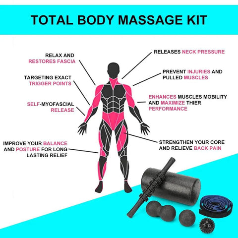 Foam Roller Set For Full Body Recovery And Mobility High Density 12 Inch Roller, 15 Inch Massage Stick, Guide And Carry Bag